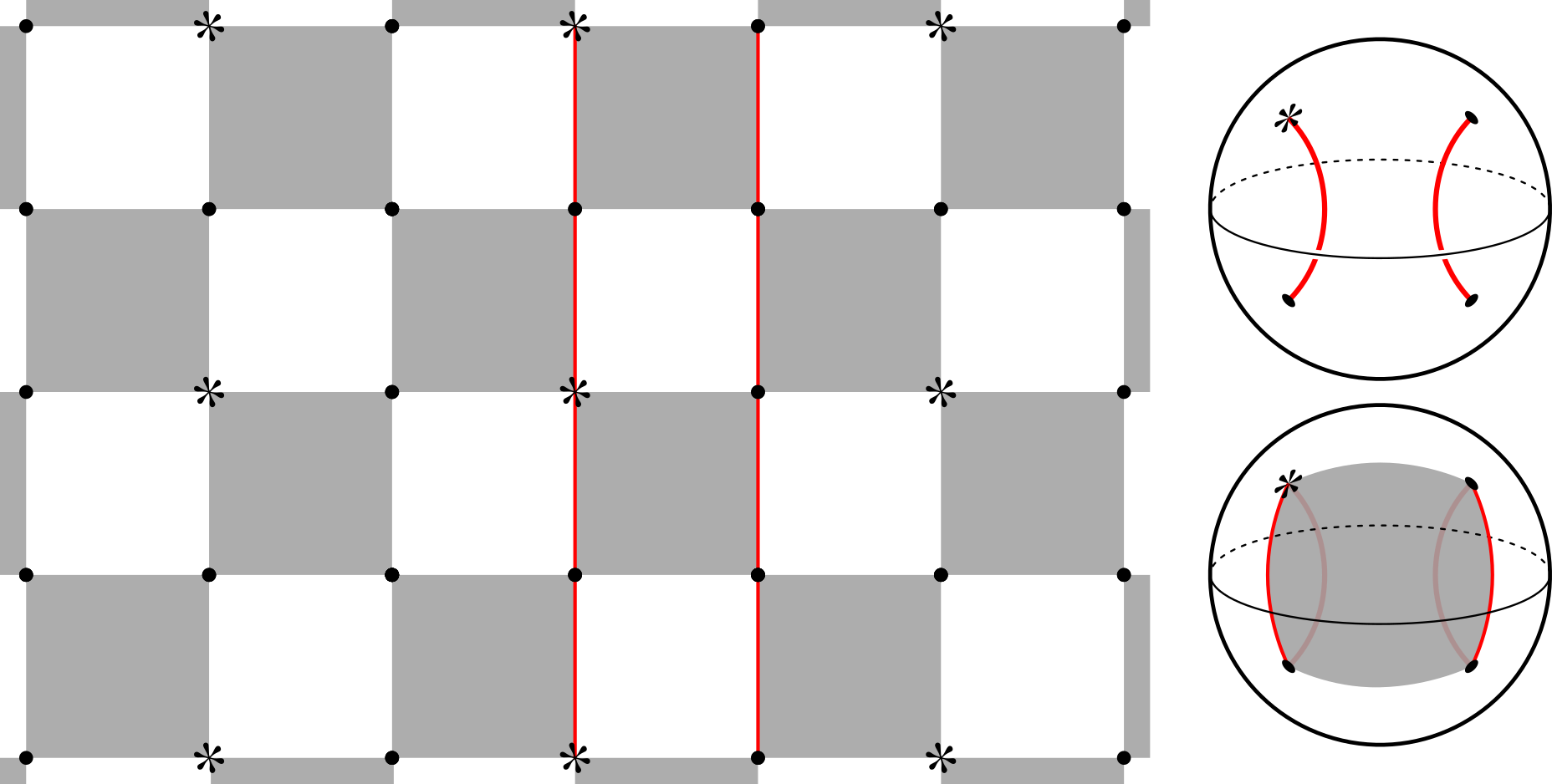 Lifts of the arcs for the trivial tangle